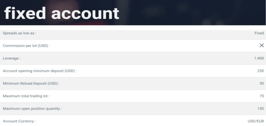 account-types account-types