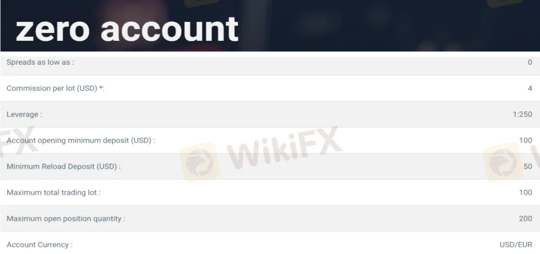account-types