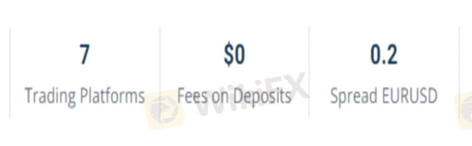 spreads
