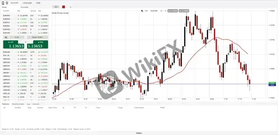 Trading Platform Available