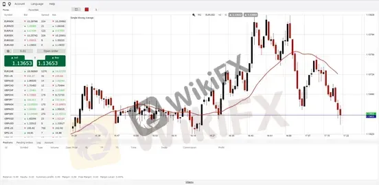 Trading Platform Available
