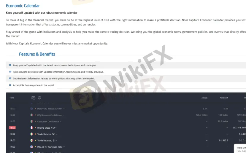 Trading Trading