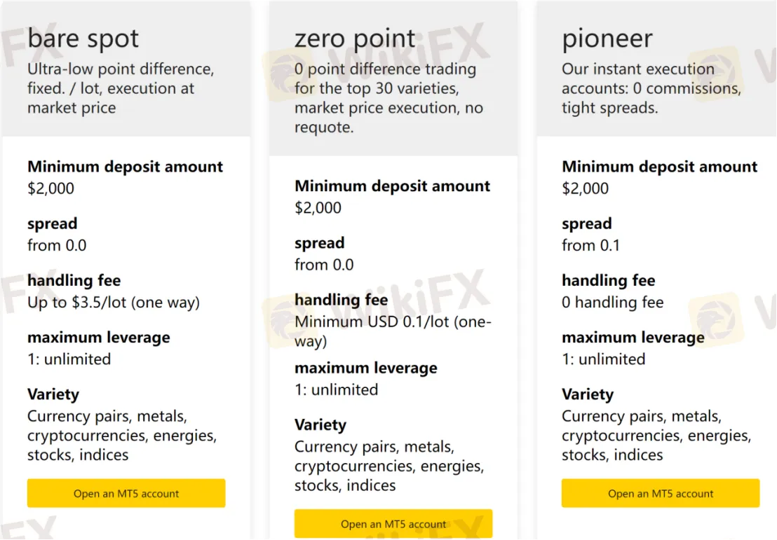 account-types account-types