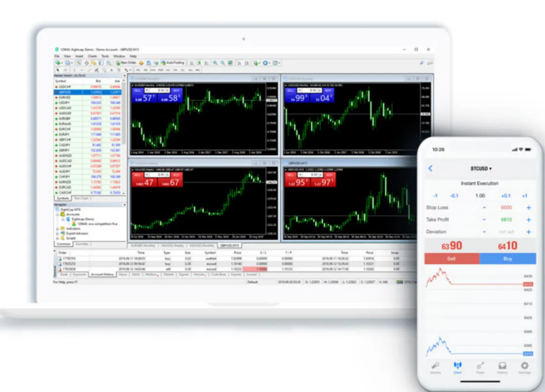 trading-platform trading-platform
