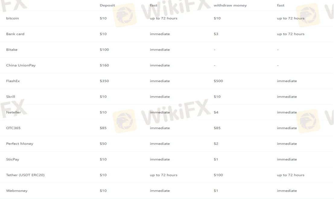 payment-methods