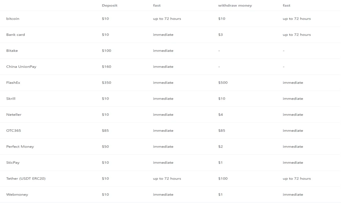 payment-methods payment-methods