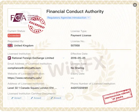 regulation regulation