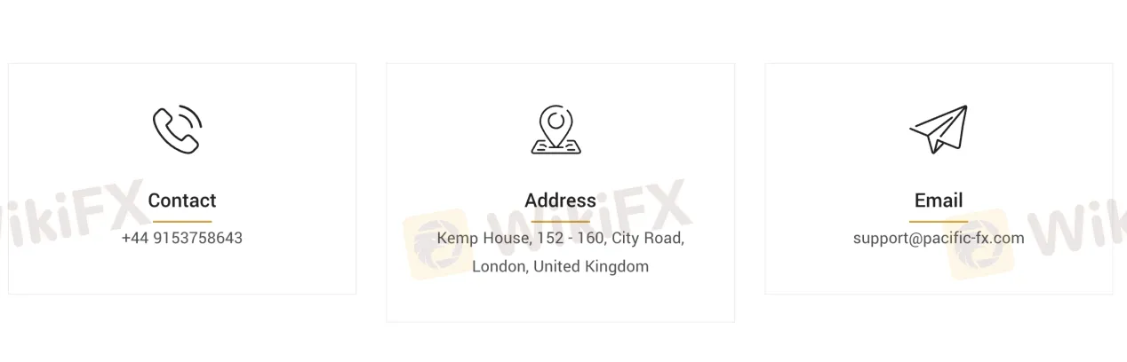 Customer Service Customer Service