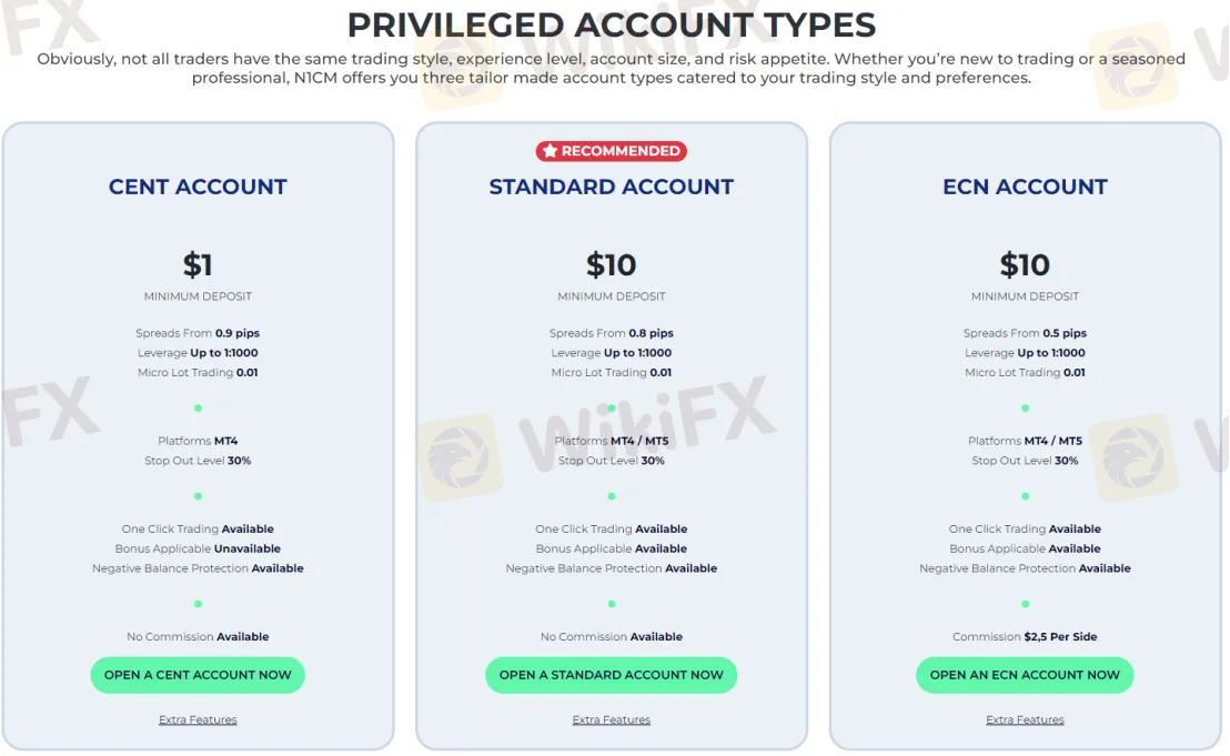 account-types