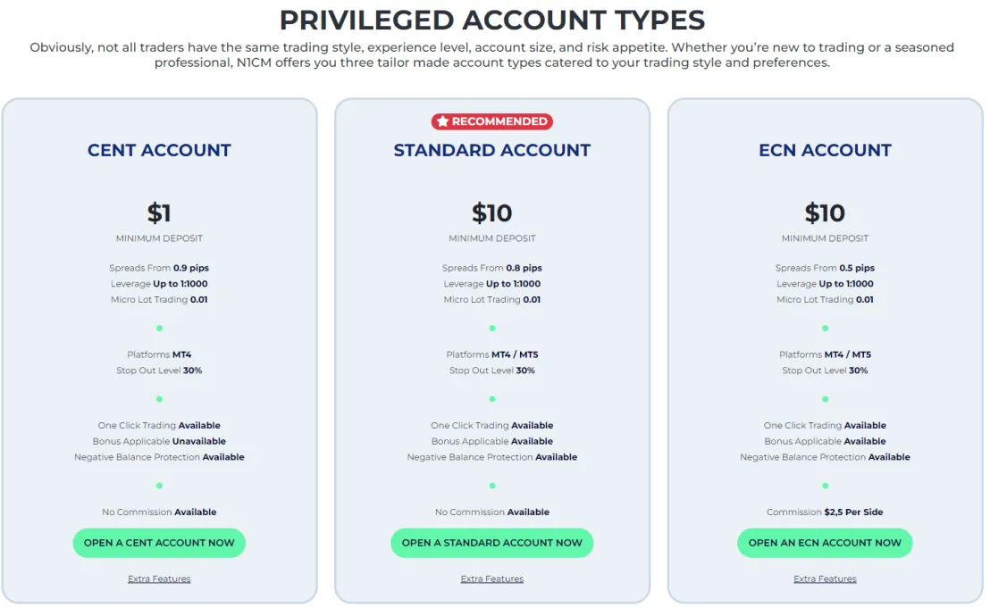 account-types account-types