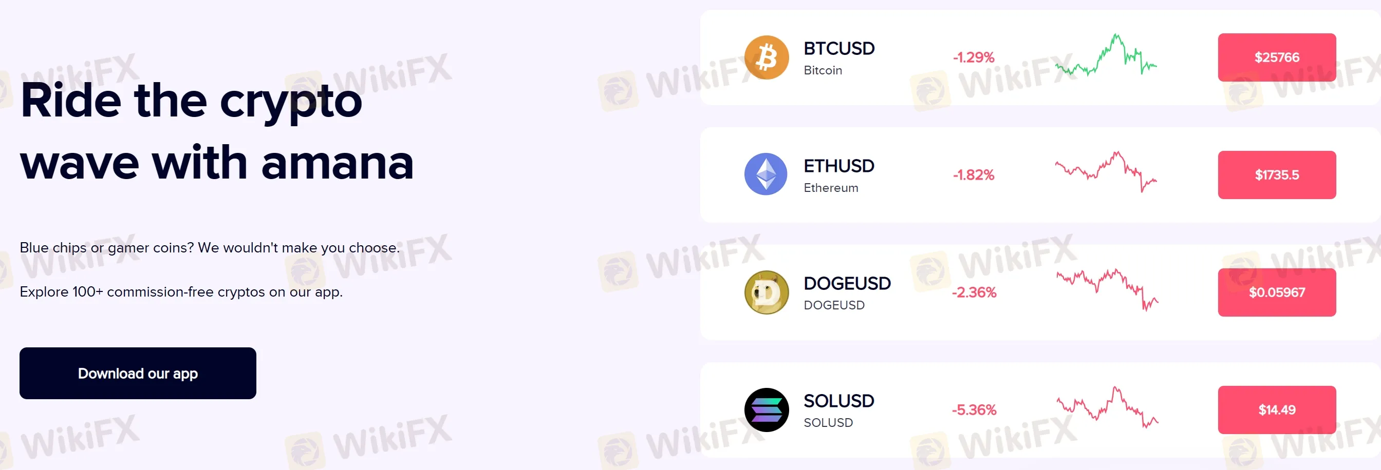 cryptos