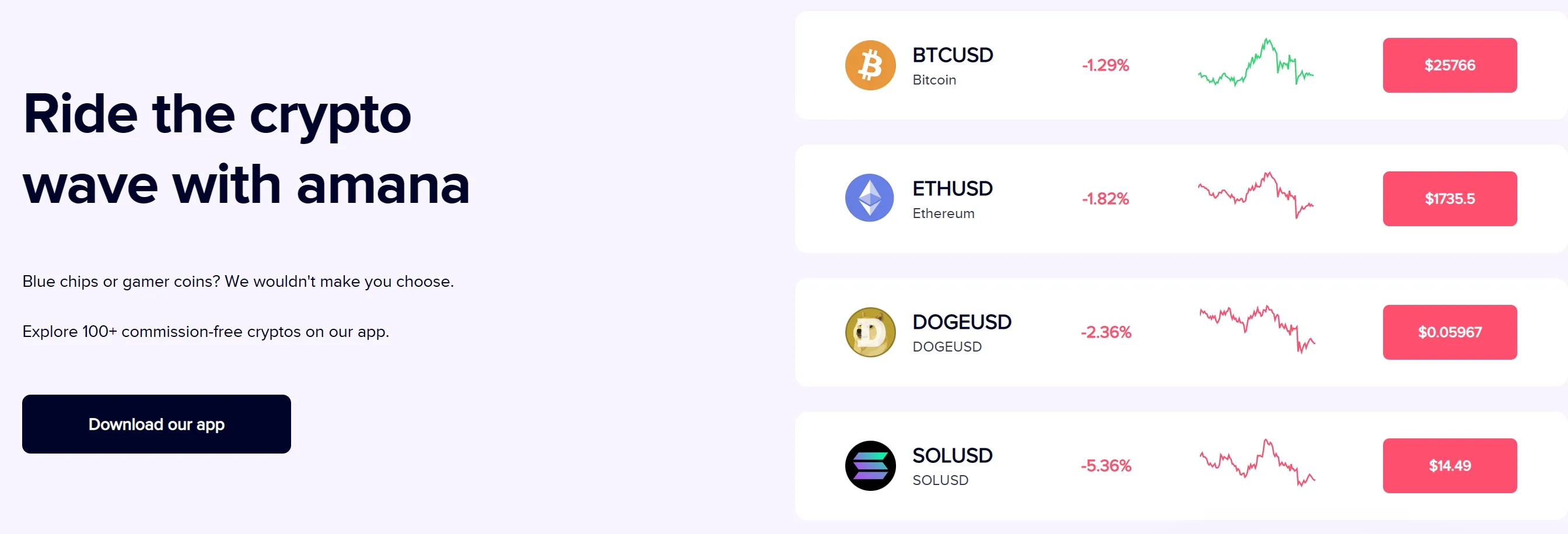 cryptos