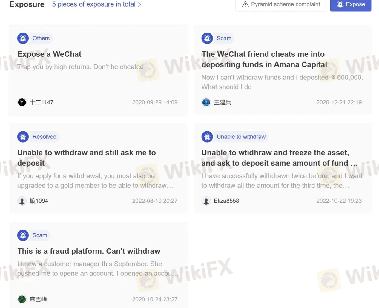 User Exposure on WikiFX User Exposure on WikiFX
