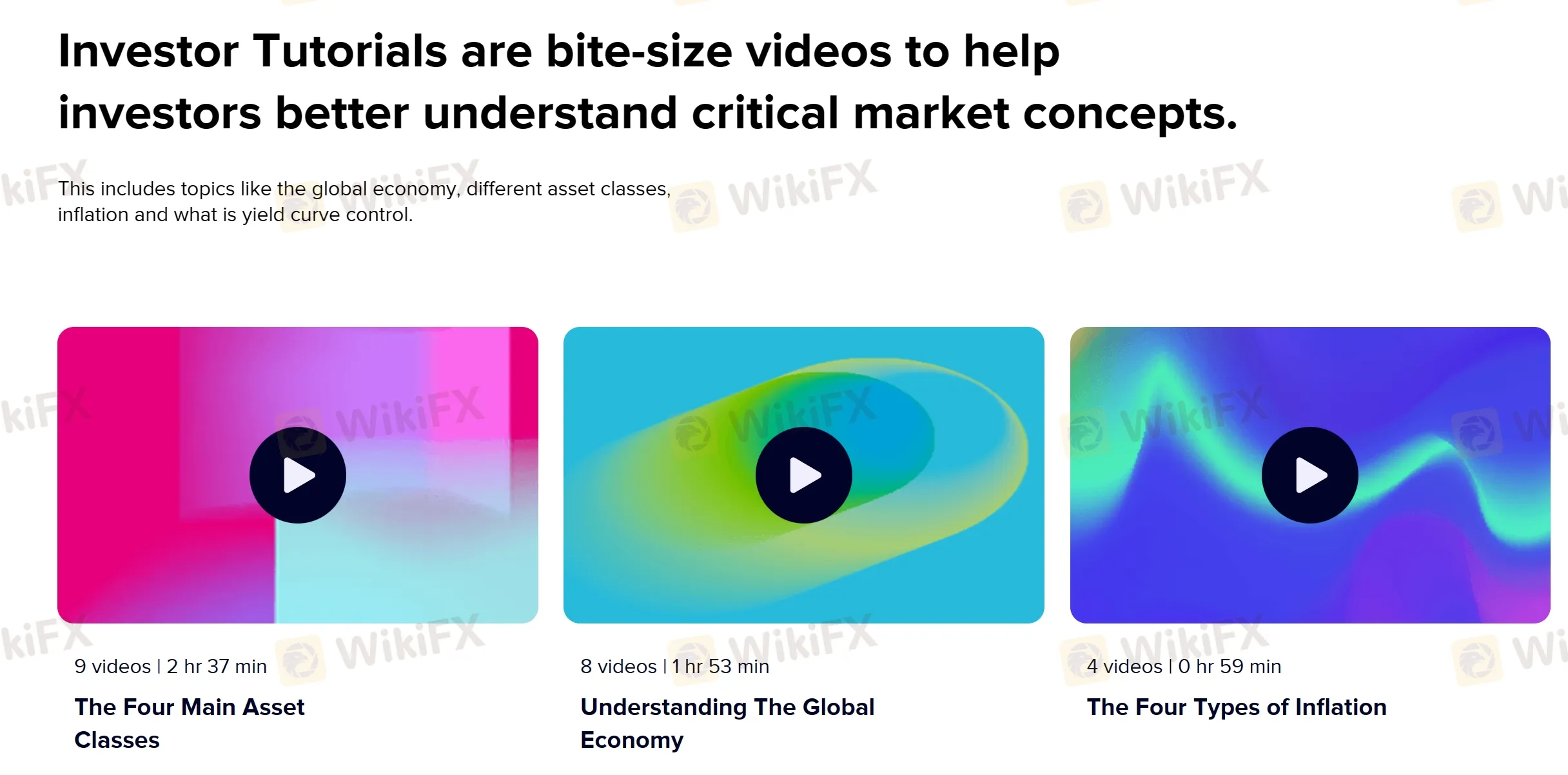 investor tutorials