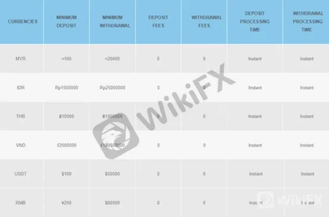 payment-methods