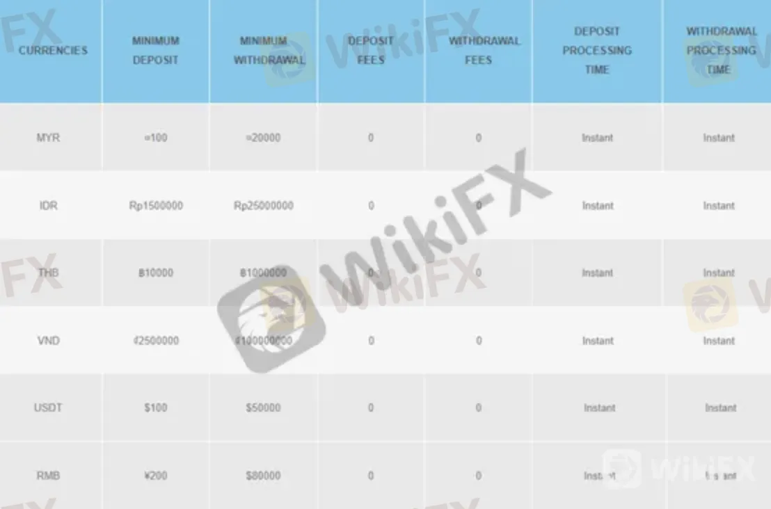 payment-methods