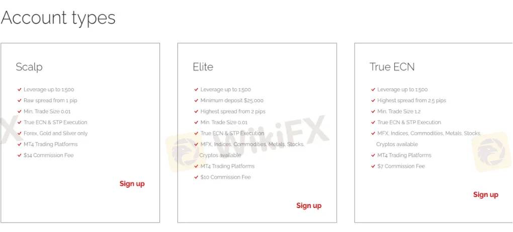 account types