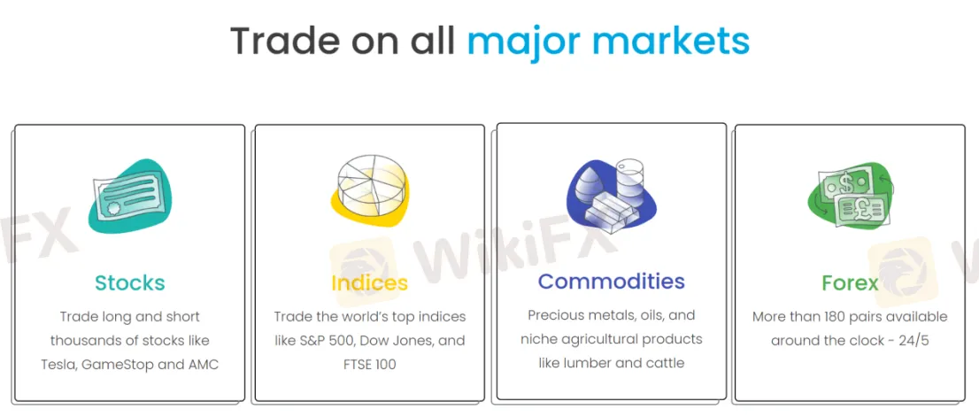 market-instruments