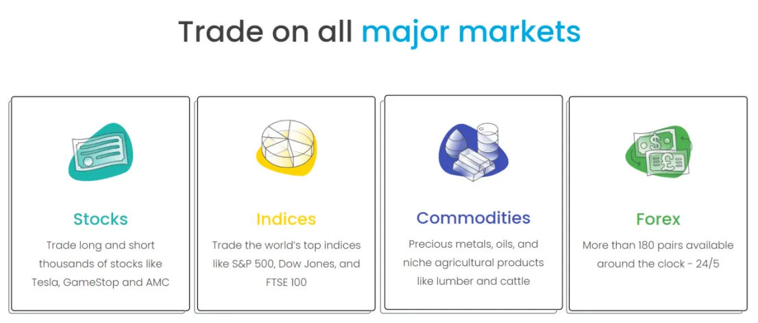 market-instruments