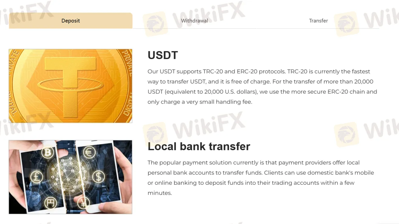 Deposits