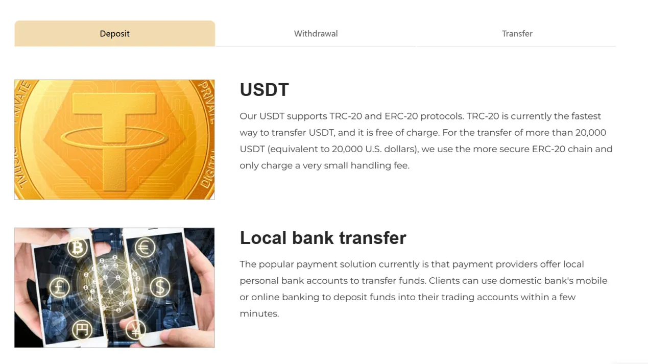 Deposits Deposits