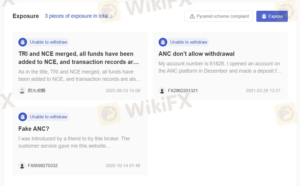 User Exposure on WikiFX