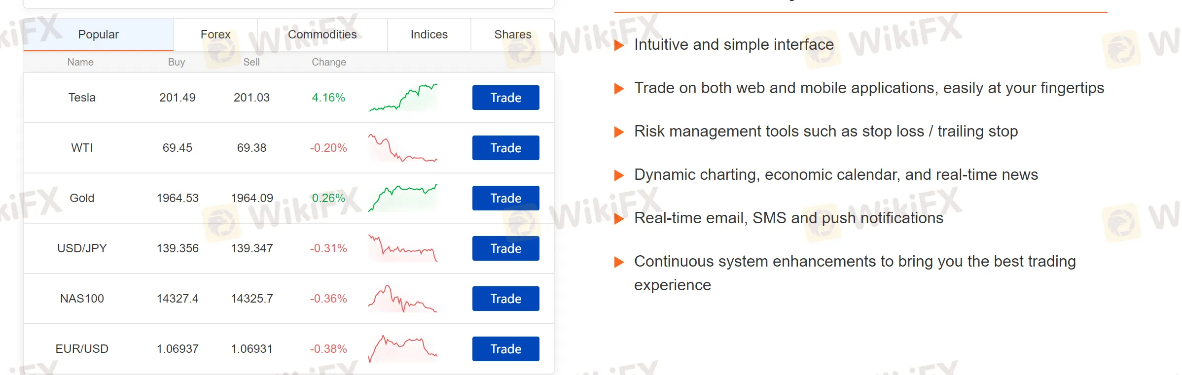 market-instruments