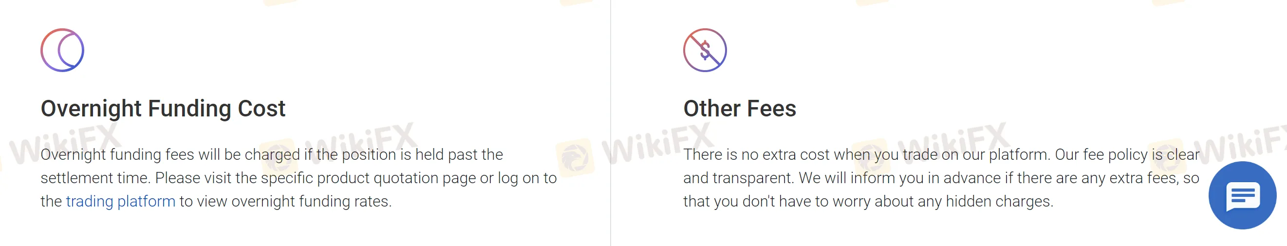 non-trading-fee