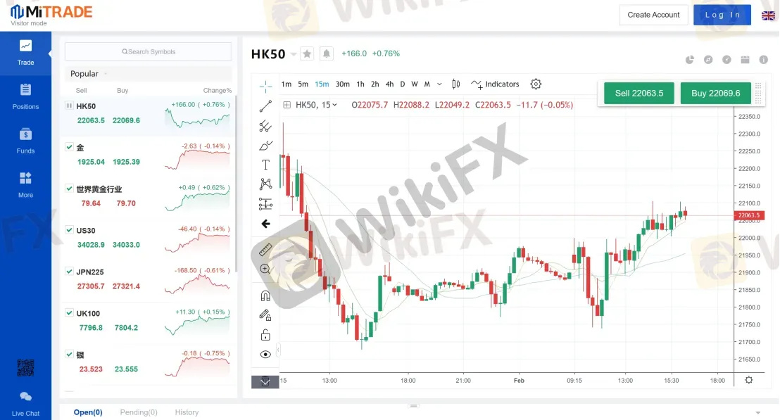 WebTrader