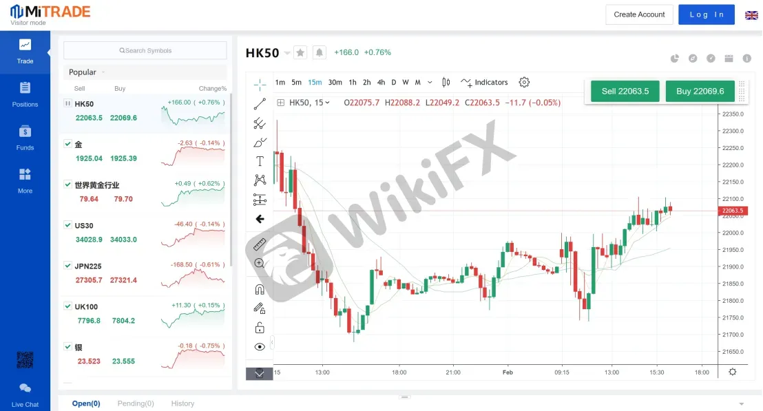 WebTrader WebTrader