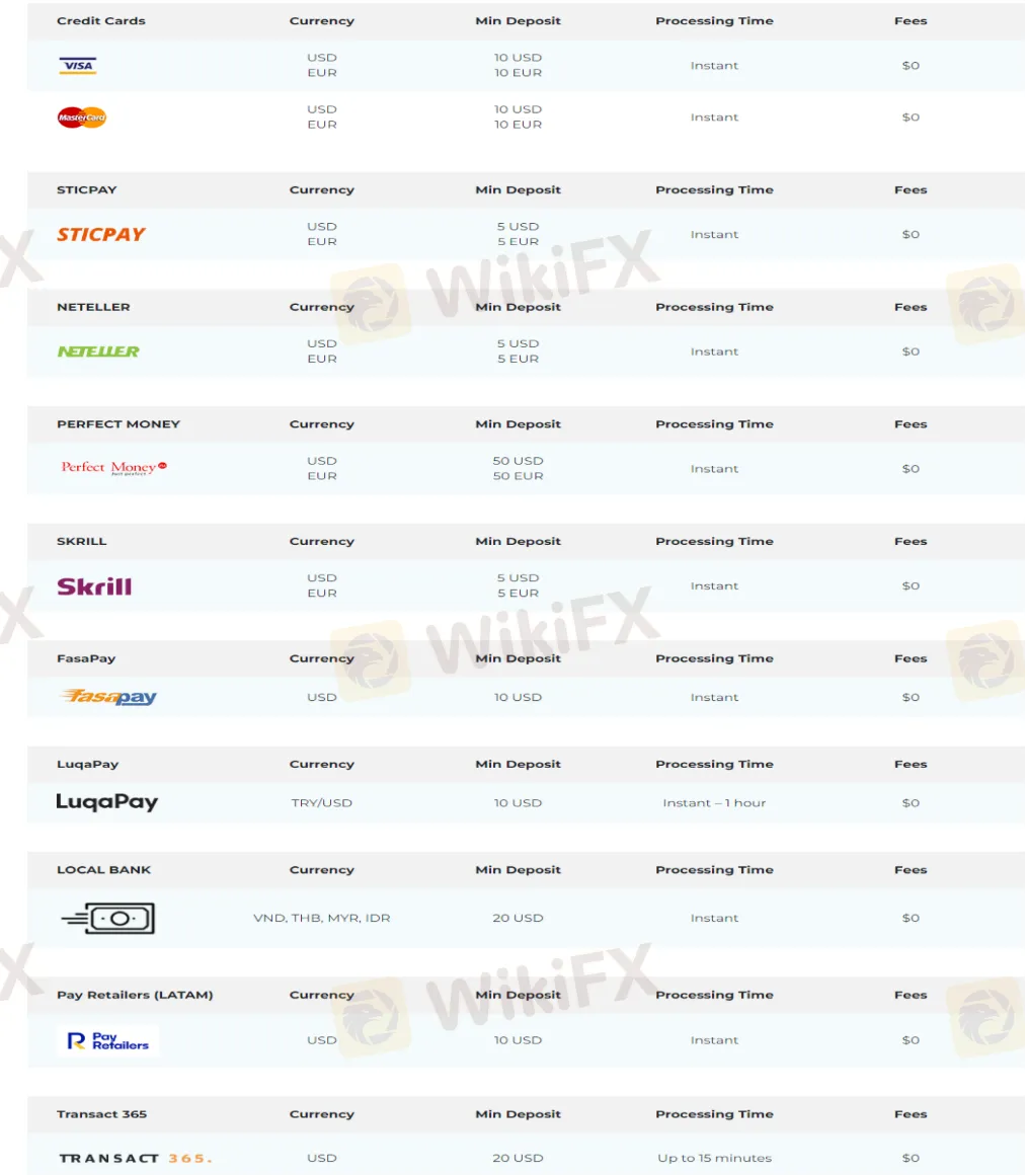 payment-methods payment-methods