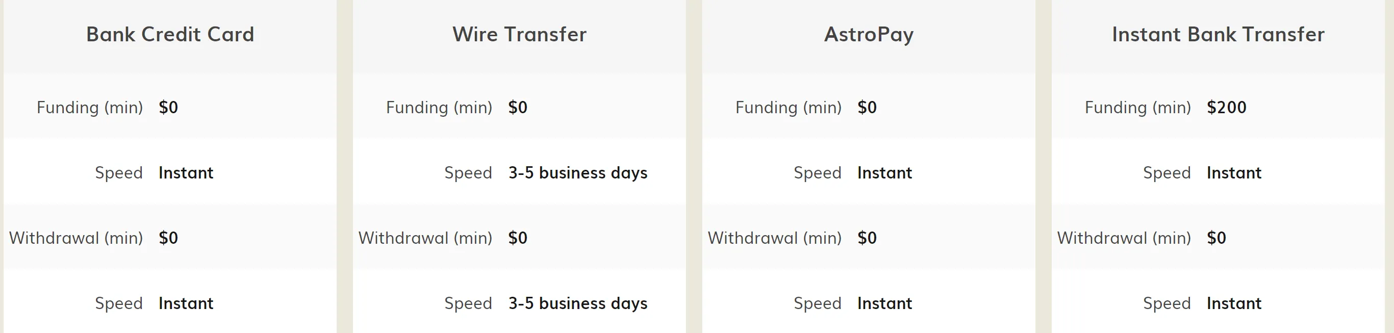 deposit-withdrawal deposit-withdrawal
