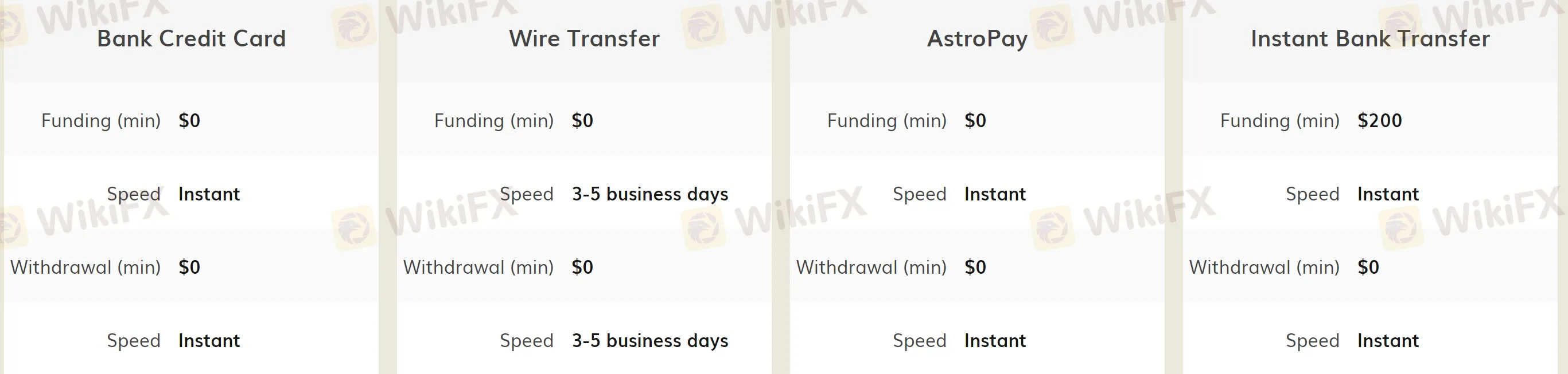 deposit-withdrawal 