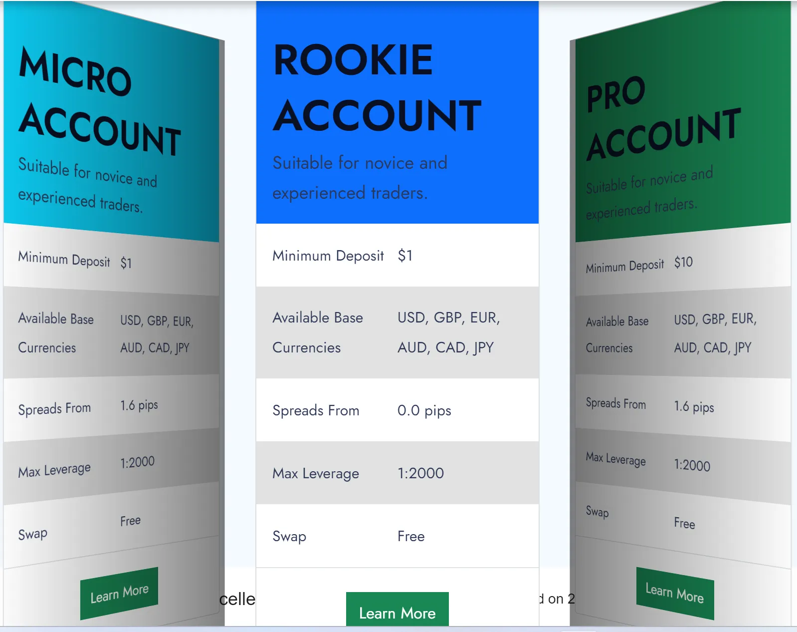 account-types