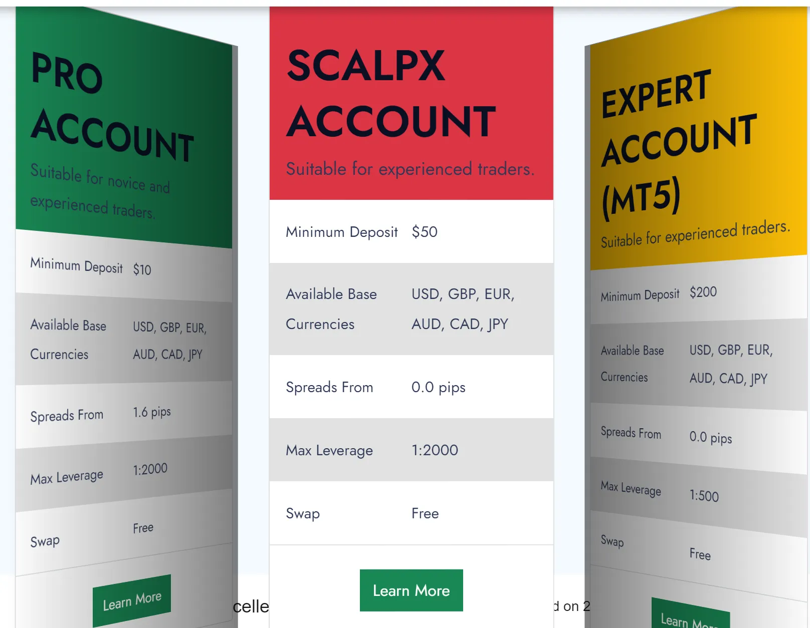account-types