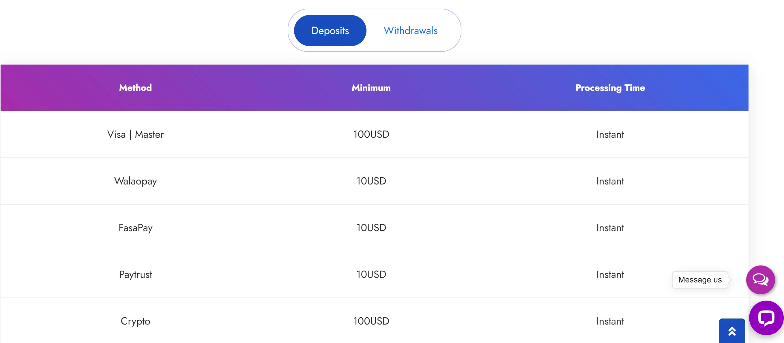 deposit-withdrawal 