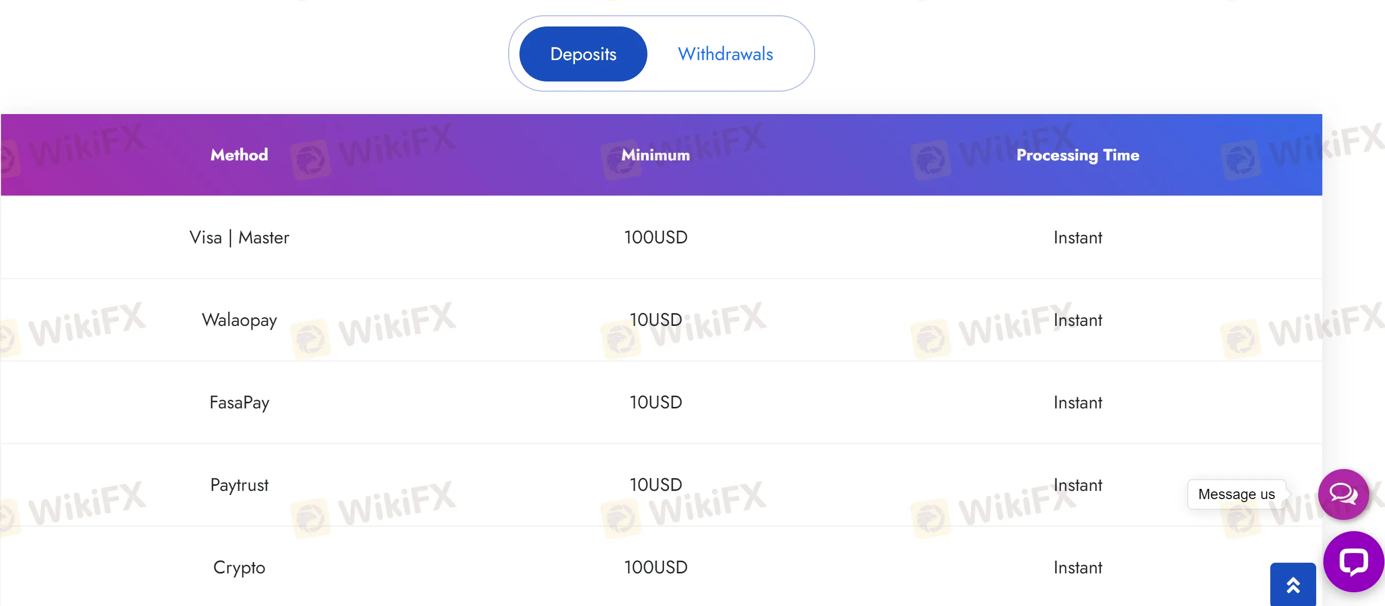 deposit-withdrawal deposit-withdrawal