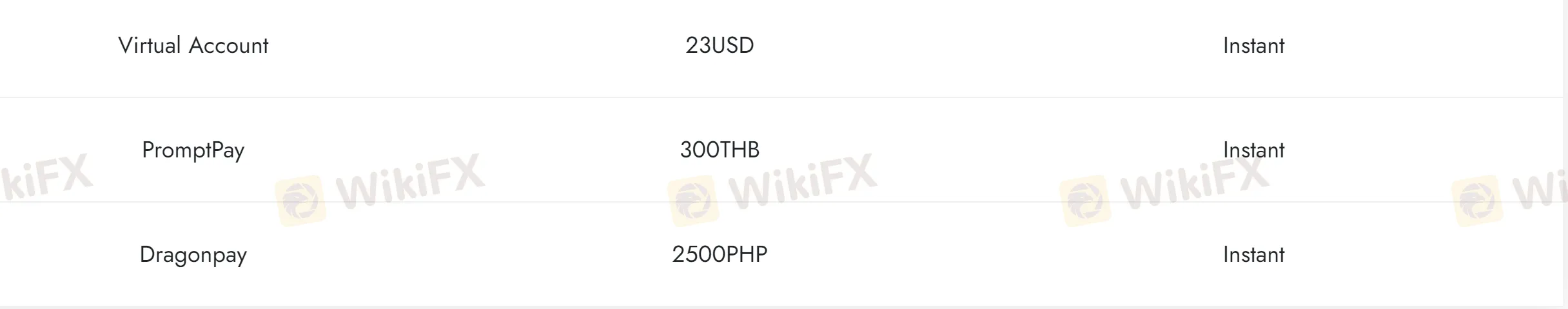 deposit-withdrawal deposit-withdrawal