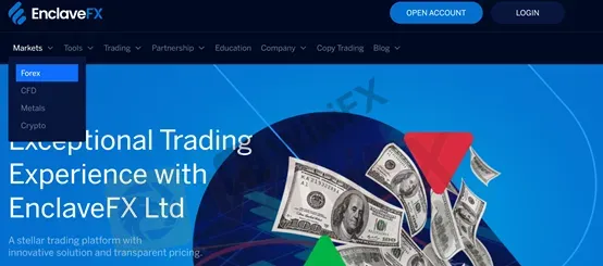 market instruments