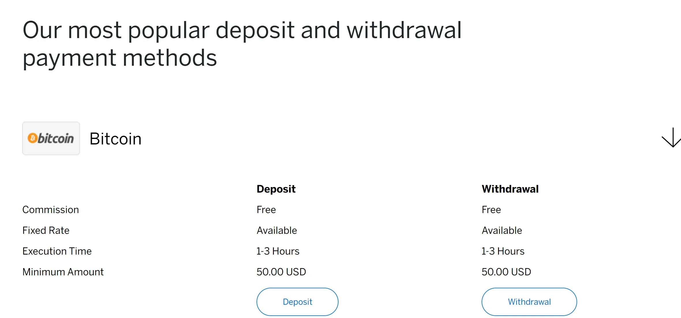 deposit-withdrawal deposit-withdrawal