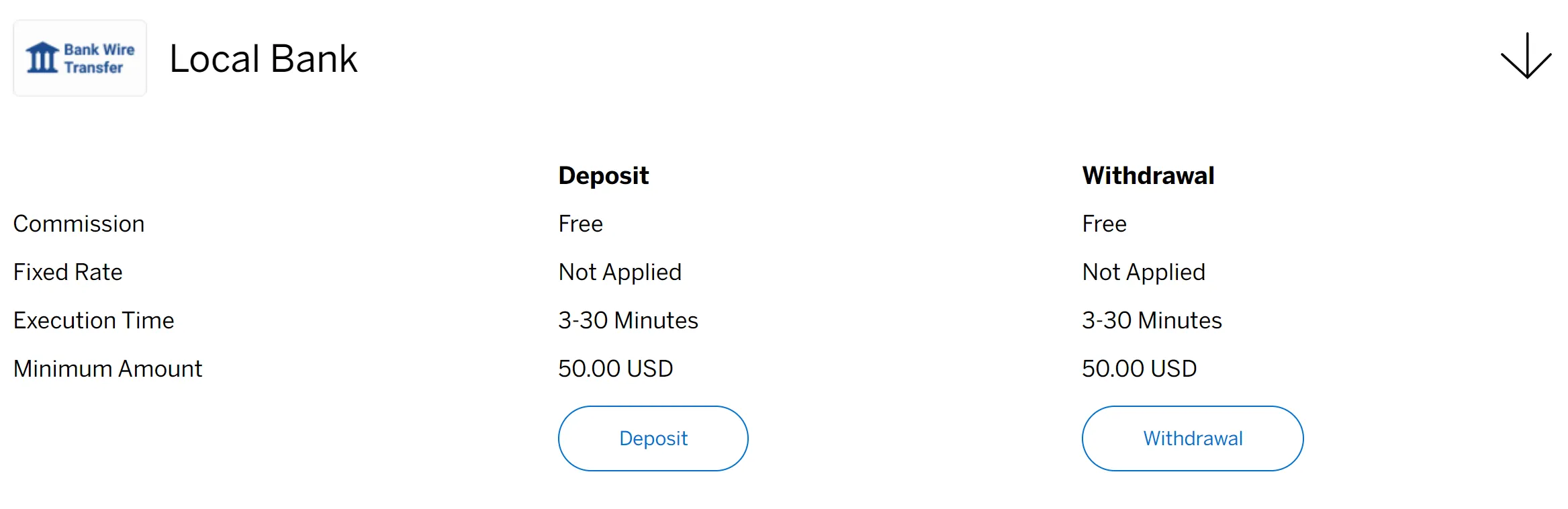 deposit-withdrawal deposit-withdrawal