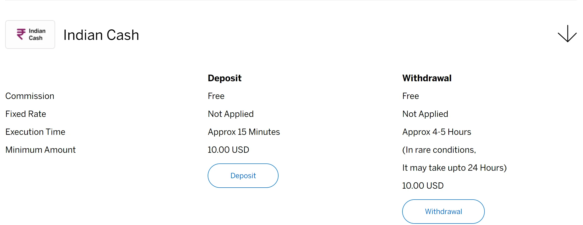 deposit-withdrawal deposit-withdrawal