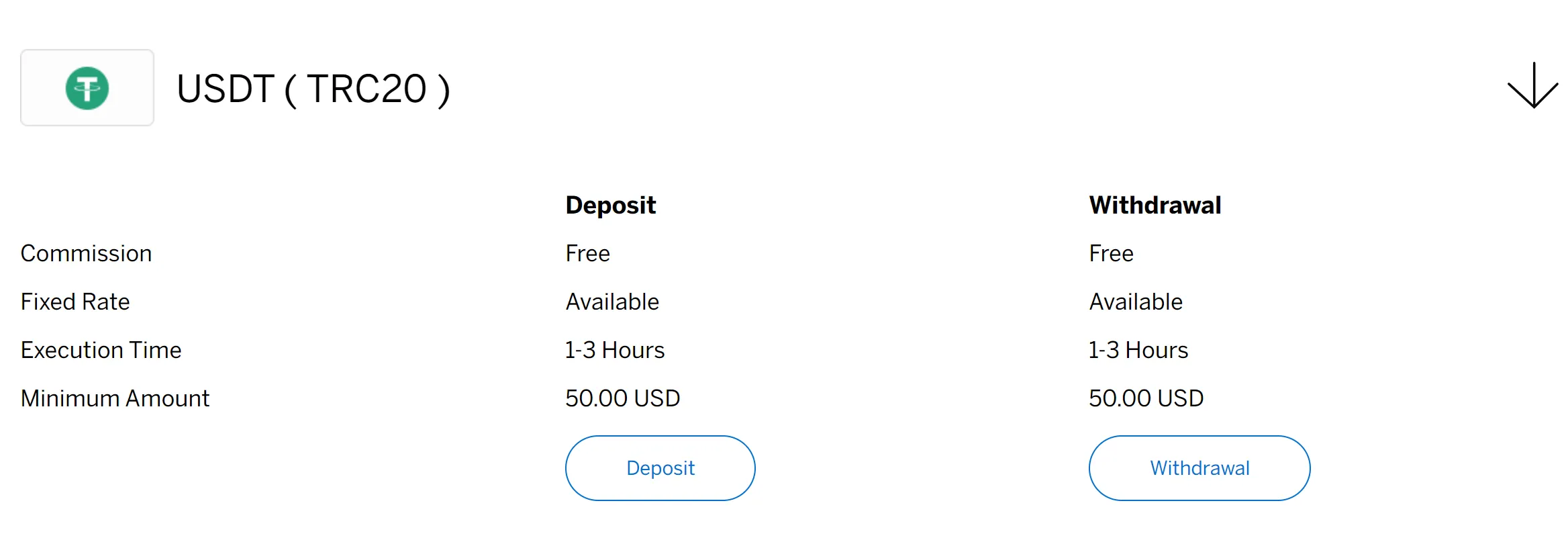 deposit-withdrawal deposit-withdrawal