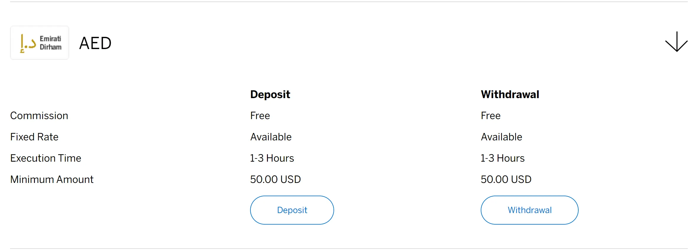 deposit-withdrawal deposit-withdrawal