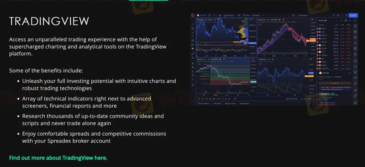 TradingView TradingView