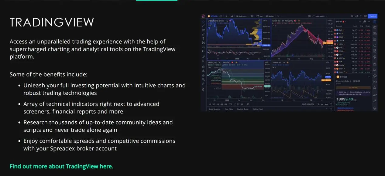 TradingView TradingView