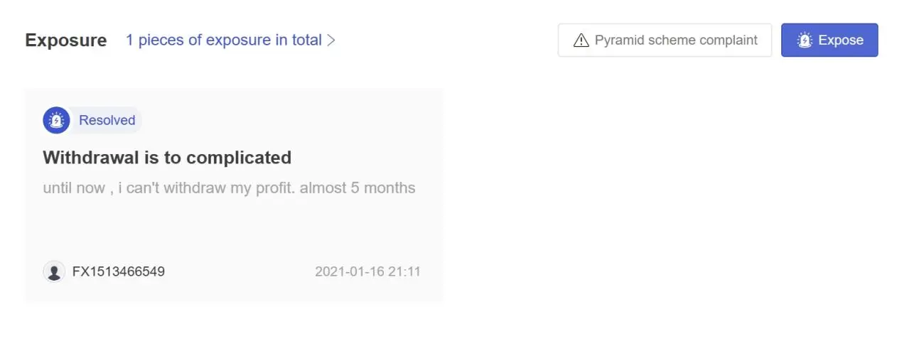 User Exposure on WikiFX