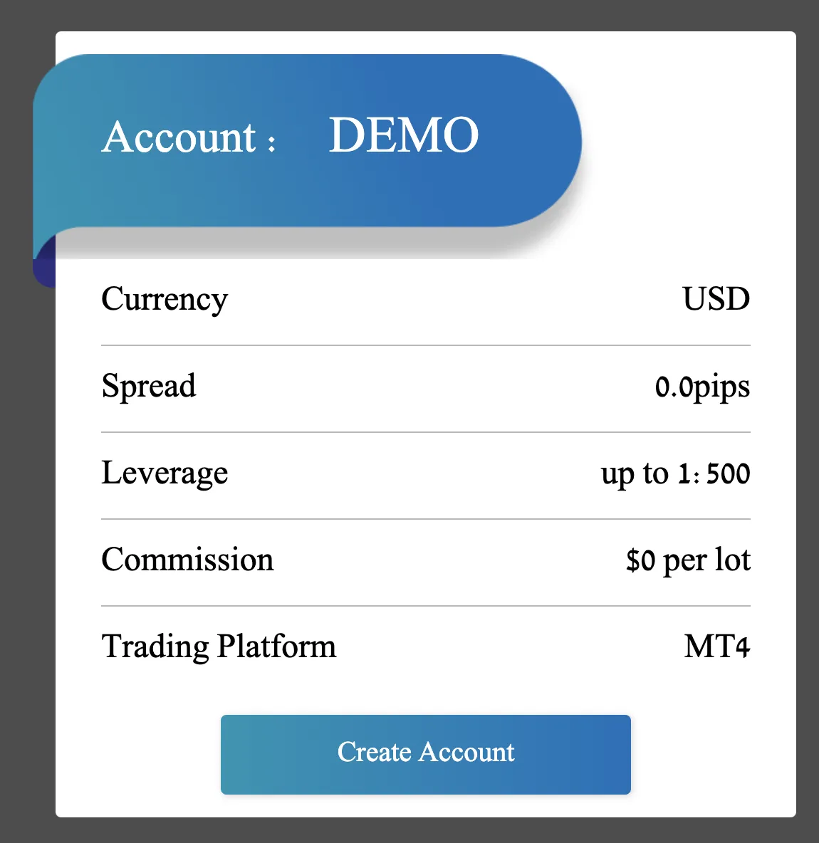 demo account demo account