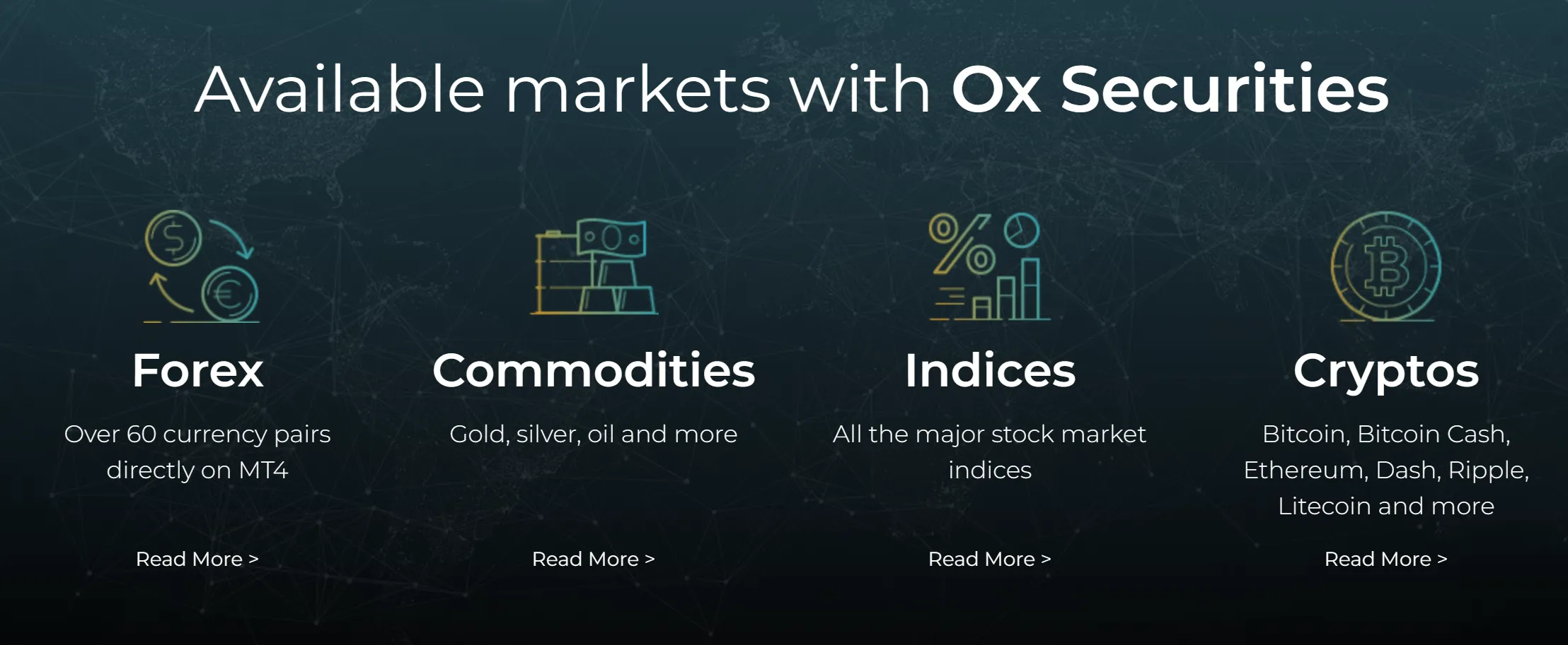 Market Instruments Market Instruments