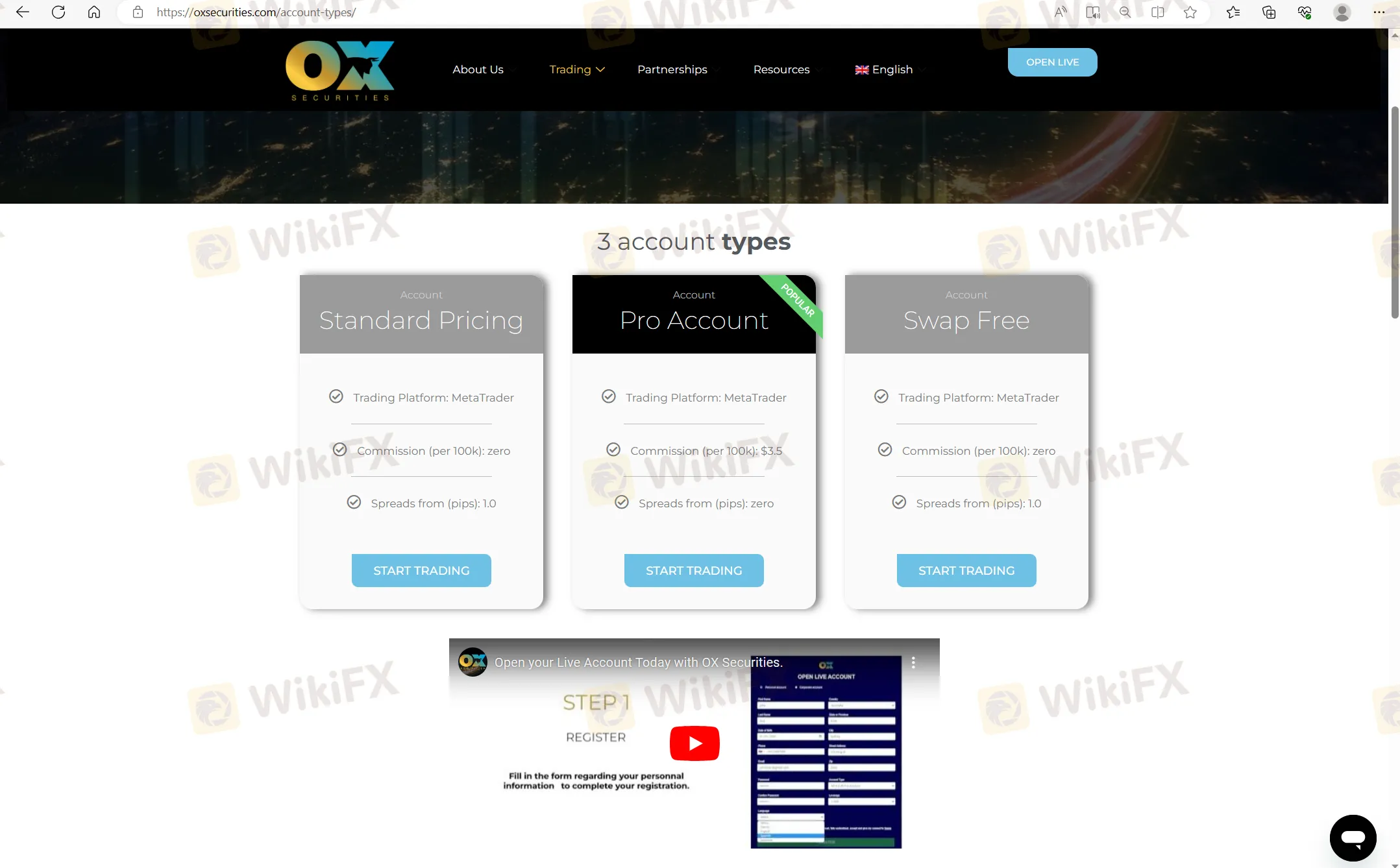 Spreads & Commissions